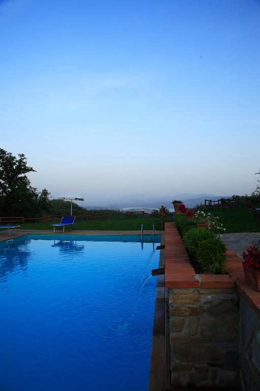 Rimaggiori Country Home & Restaurant Barberino di Mugello Exterior photo