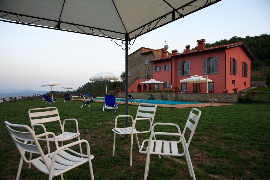 Rimaggiori Country Home & Restaurant Barberino di Mugello Exterior photo