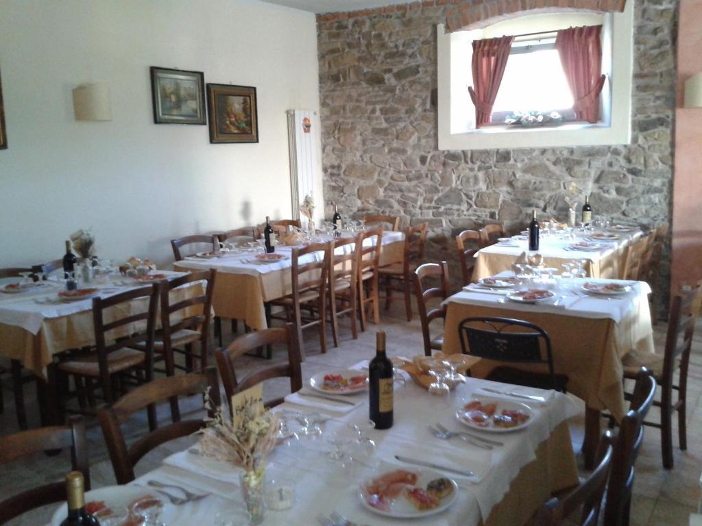 Rimaggiori Country Home & Restaurant Barberino di Mugello Exterior photo