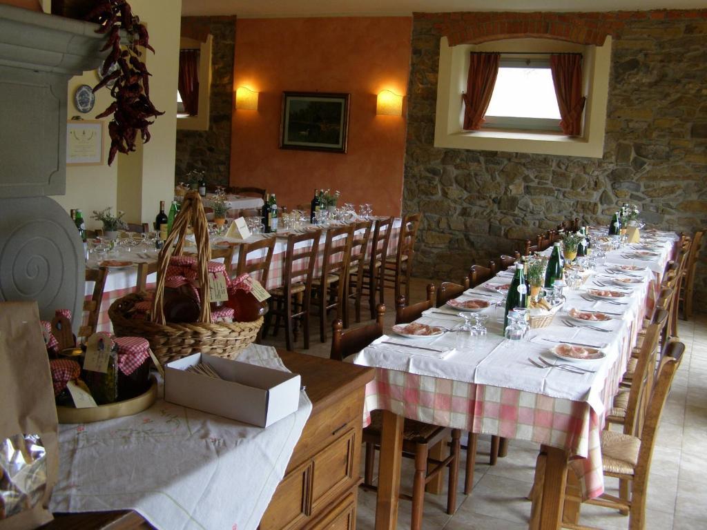 Rimaggiori Country Home & Restaurant Barberino di Mugello Exterior photo